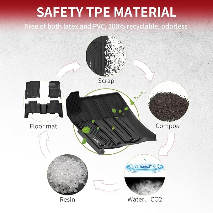 LASFIT Floor Mats for Toyota 4Runner 2013-2024 (Fit 7 Seats&5 Seats) & for Lexus GX460 2014-2023, All Weather TPE Custom Fit Floor Liner for 4 Runner 5th gen Front & Rear 2 Row Car Mats, Black