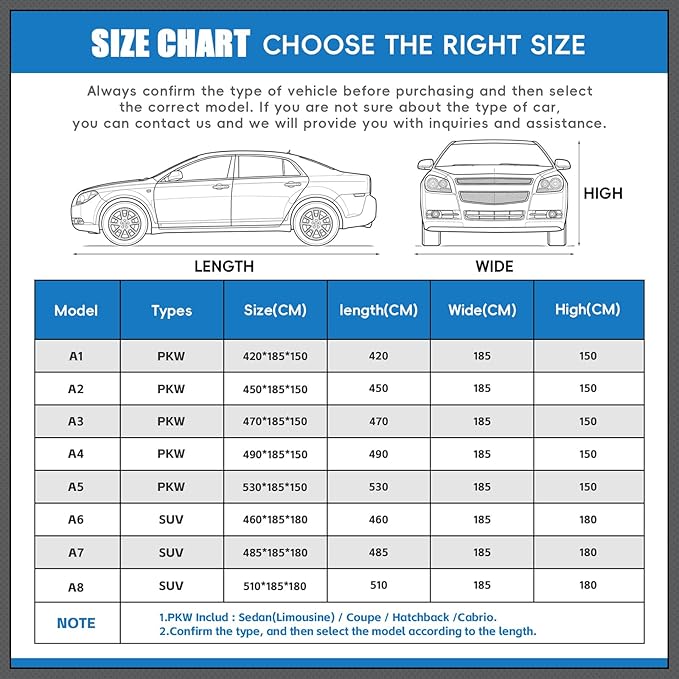 Hail Protector Car Cover, Outdoor Anti Hail Car Covers Thick Multi-Layered EVA, Hail Proof Car Cover Waterproof All Weather, Hail Protection Padded Fit Porsche 911, Chevy Corvette, BMW M2, Etc