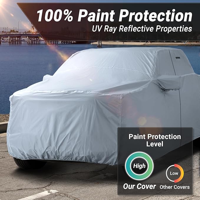 iCarCover Fits 2020-2023 Crew Cab, 5.7 ft Short Bed RAM 1500 TRX Truck Cover Automobiles Form-Fit Padded Full Exterior Waterproof Automobiles Protection Covers
