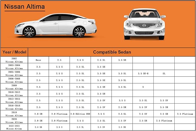 Kayme 6 Layers Car Cover Custom Fit for Nissan Altima (2002-2025) Waterproof All Weather for Automobiles, Outdoor Full Cover Rain Sun UV Protection.Silver