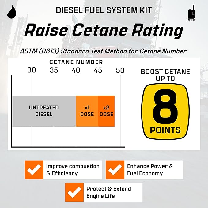 Archoil Diesel Fuel System Kit - AR6500 Diesel Treatment (40 oz) + AR6400-D Diesel Fuel System Cleaner
