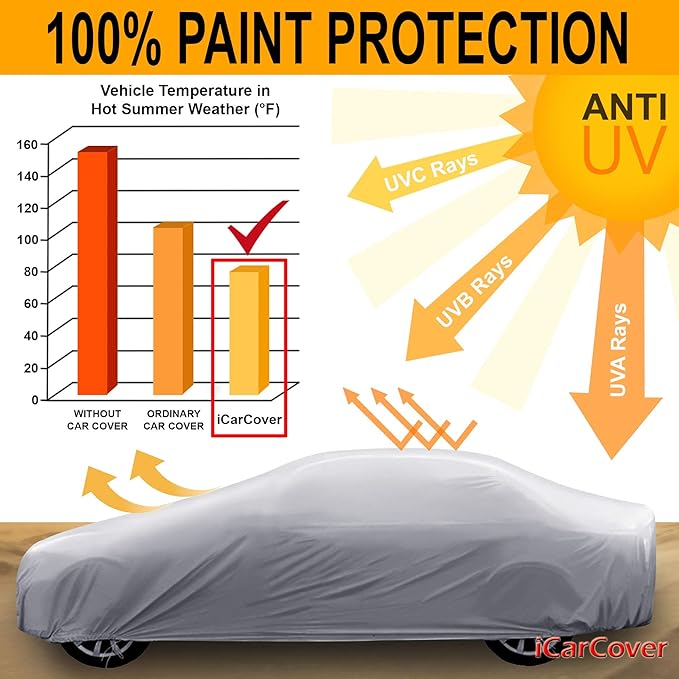 iCarCover Premium Car Cover for 1980-1986 Chevy Citation Heavy Duty Waterproof All Weather Automobiles Custom Fit Indoor Outdoor UV Snow Protection Covers with Straps and Bag