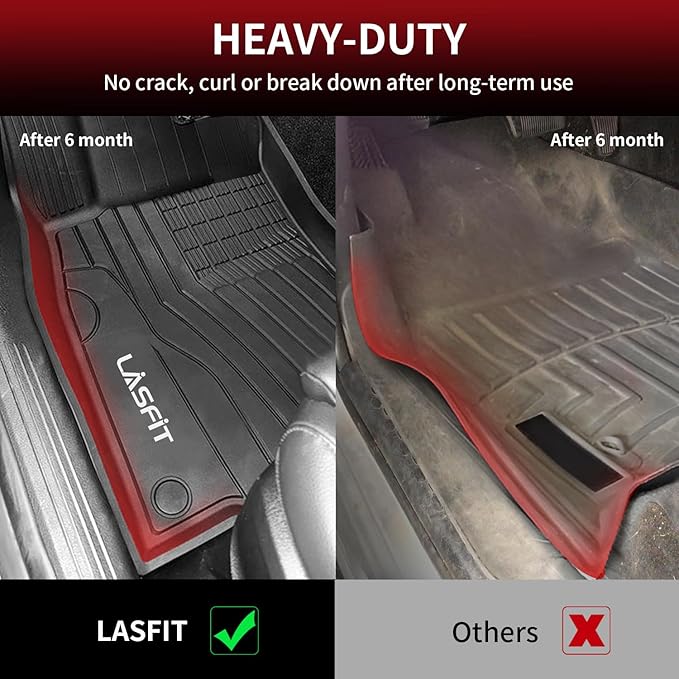 LASFIT Floor Mats for Mercedes Benz GLB 250/35 AMG 2025 2024 2023 2022 2021 2020, All Weather TPE Custom Fit Floor Liners for Mercedes Benz GLB250 & GLB35 AMG 1st & 2nd Car Mats, Black