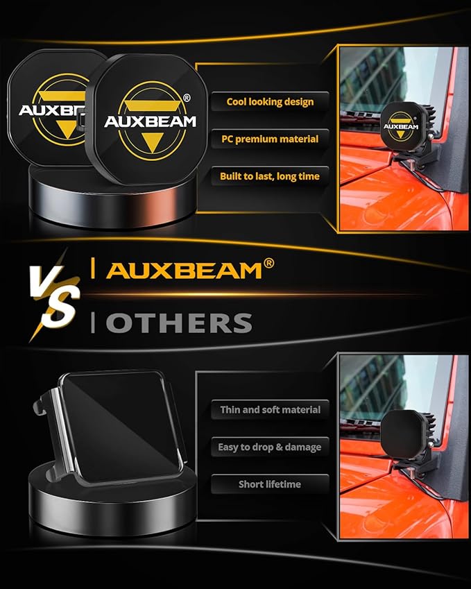 Auxbeam 3" LED Pod Light Covers, XP-Ultra Series PC Lens Offroad Protective Covers for Specific Light Model (No Compatible Color Play Series)
