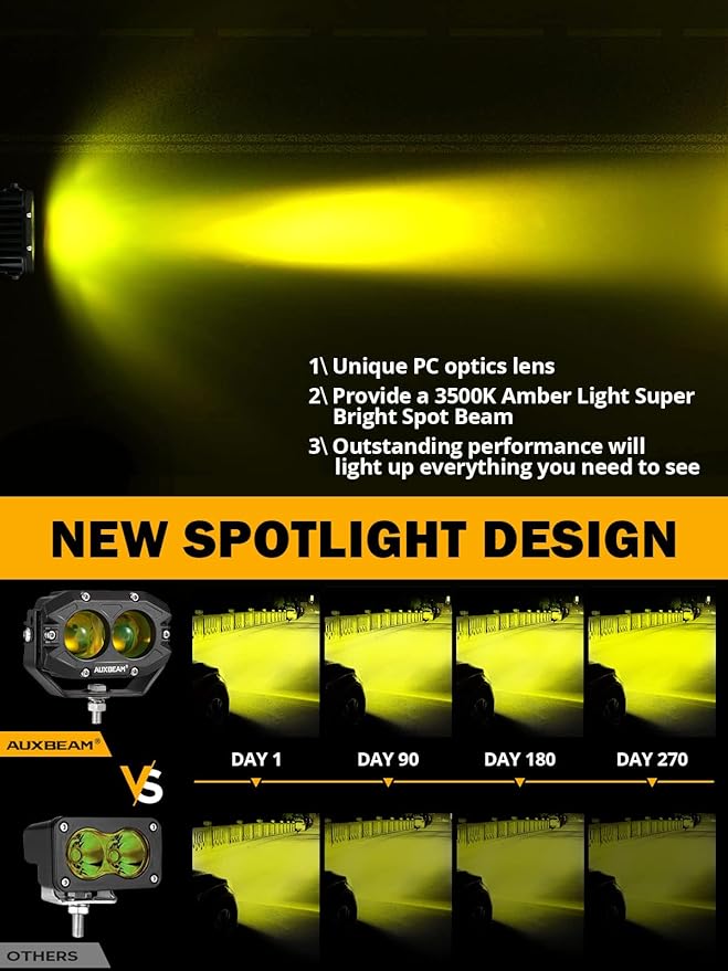 Auxbeam 4 Inch Amber Fog Light, 60W Square Pod With 5050 LED Yellow Spot Lens Beam Offroad Driving for Jeep Motorcycle SUV Trucks Boat (2 Pcs)