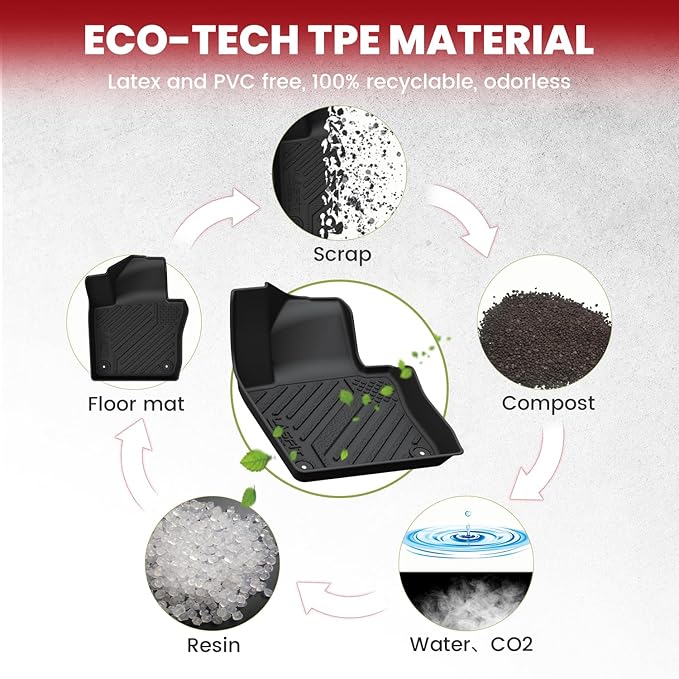 LASFIT Floor Mats Custom Fit for Volkswagen Jetta 2011-2018 (Not Fit for Jetta SportWagen), All-Weather Protection TPE 1st & 2nd Row Car Liners for VW Accsessories, Black Odor-Less Easy to Clean