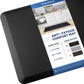 KitchenClouds Cushioned Anti Fatigue Kitchen Rug, 17.3"x39", Waterproof Non Slip, Standing Desk Mat, Comfort Floor Mat for Kitchen, House Sink, Office (Black)