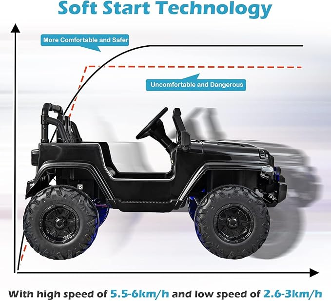 INFANS Kids Ride on Car Truck with 2.4G Remote Control, 12V Battery Powered Electric Cars for Kids w/3 Speeds, Battery Display, LED Lights, Safety Belt, Music & Horn, Bluetooth/FM/USB (Jet Black)