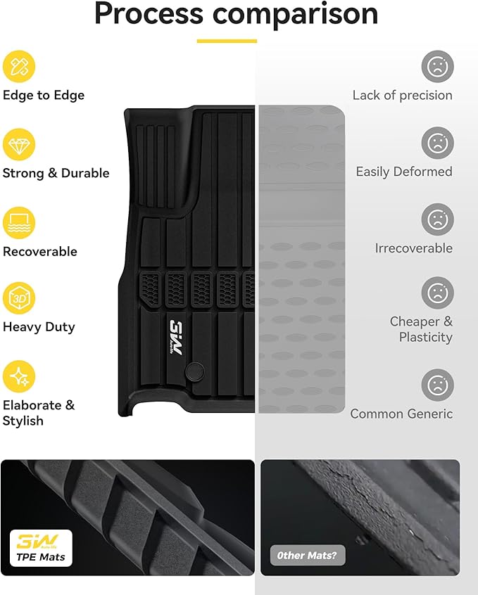 3W Floor Mats Fit for Jeep Grand Cherokee L 7 Seat 2021-2025 All Weather TPE Custom Fit Floor Liner for 1-3 Rows Full Set Car Mats Black(NOT Fit for 6-Passenger)