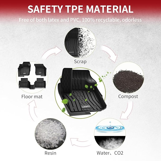 LASFIT Floor Mats Fit for Ford Fusion 2020-2017 (Include Hybrid)/ for Lincoln MKZ 2020-2017 All Weather Protection TPE Custom Fit 2020 2019 2018 2017 Floot Liners Accessories, 1st & 2nd Rows, Black