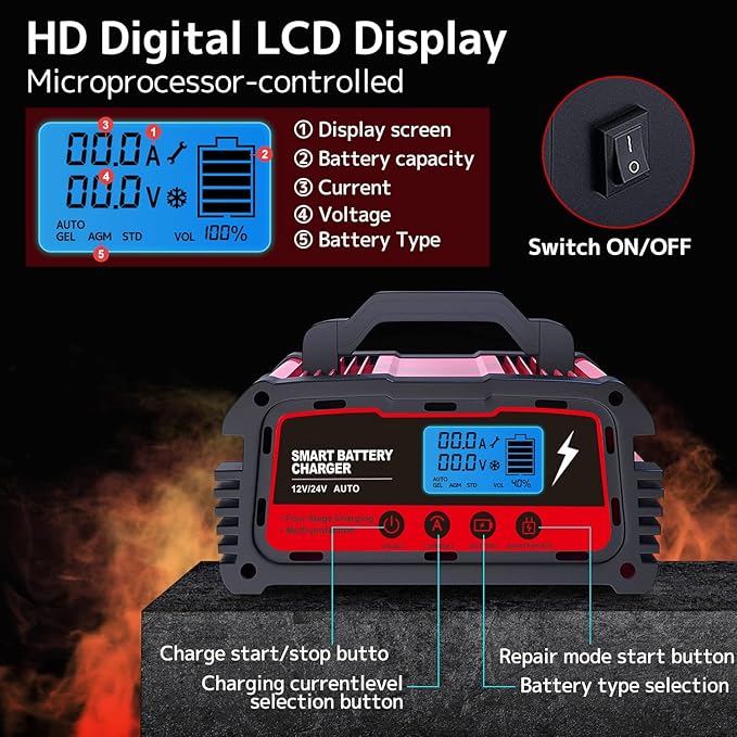 LVYUAN 2/10/25 Amp Car Battery Charger,12V Fully Automatic Smart Battery Maintainer with Engine Start, Trickle Charger, Auto Desulfator, Battery Repair, for All Lead-Acid