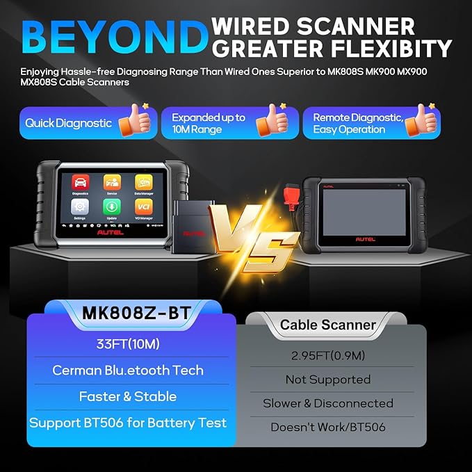 Autel MaxiCOM MK808Z-BT Diagnostic Scanner - Bidirectional Scan Tool Work as MK900BT, Up of MK808S MX808S MK808Z, 28+ Services, Works w/ BT506/MV108S, Android 11, 150+ Brands, FCA