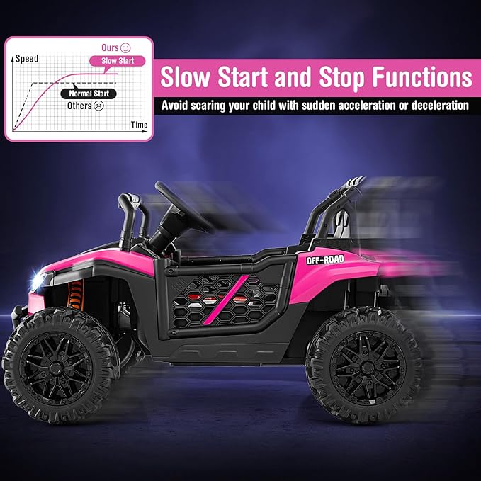 Costzon Kids UTV, 12V Battery Powered Electric Off-Road Car w/Remote Control, Sounds, Wireless Connection, 3 Speeds & 4-Wheel Suspension, Kids Ride on Truck, Gift for Boys & Girls 3+ Years Old (Pink)