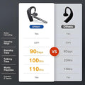 Bluetooth Headset V5.4, Wireless Bluetooth Earpiece with CVC8.0 Dual Mic Noise Cancelling, 110 Hours Talktime Hands-Free Headphones for Cell Phone, iPhone and Android, for Trucker and Business Use
