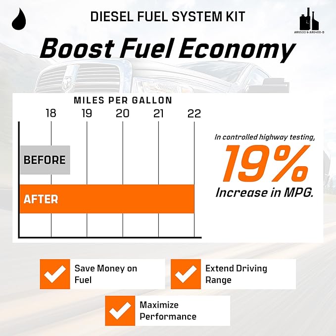 Archoil Diesel Fuel System Kit - AR6500 Diesel Treatment (40 oz) + AR6400-D Diesel Fuel System Cleaner