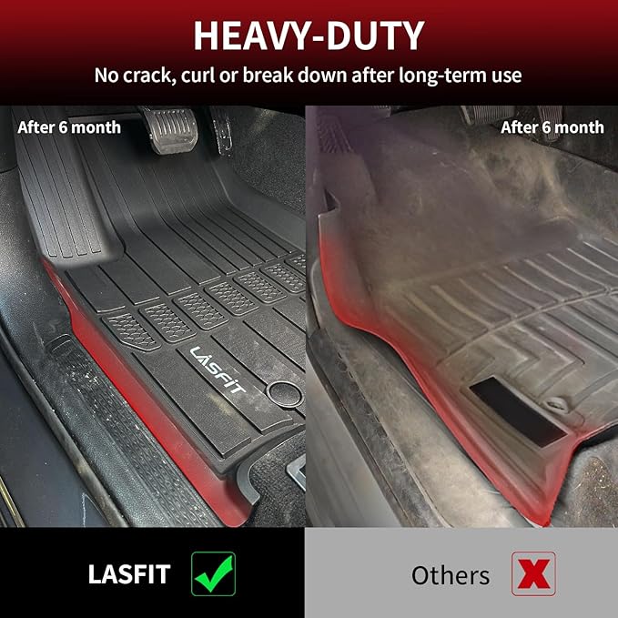 LASFIT Floor Mats for Jeep Grand Cherokee L 2021-2025 (ONLY for 6-Passenger Without Center Console) All Weather TPE Custom Fit Car Mats Floor Liners 1st & 2nd & 3th Row, Black