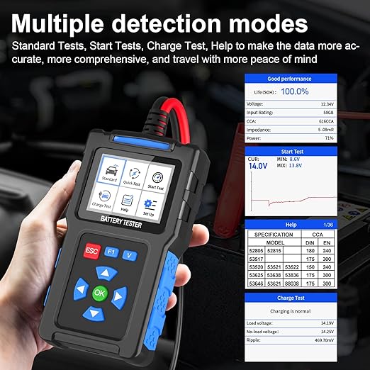 Car Battery Tester 12V 24V, Topdiag BT300 Auto Battery Load Tester, 20-2000 CCA, Automotive Alternator Tester, Charging Cranking System Battery Analyzer for Car Truck Motorcycle