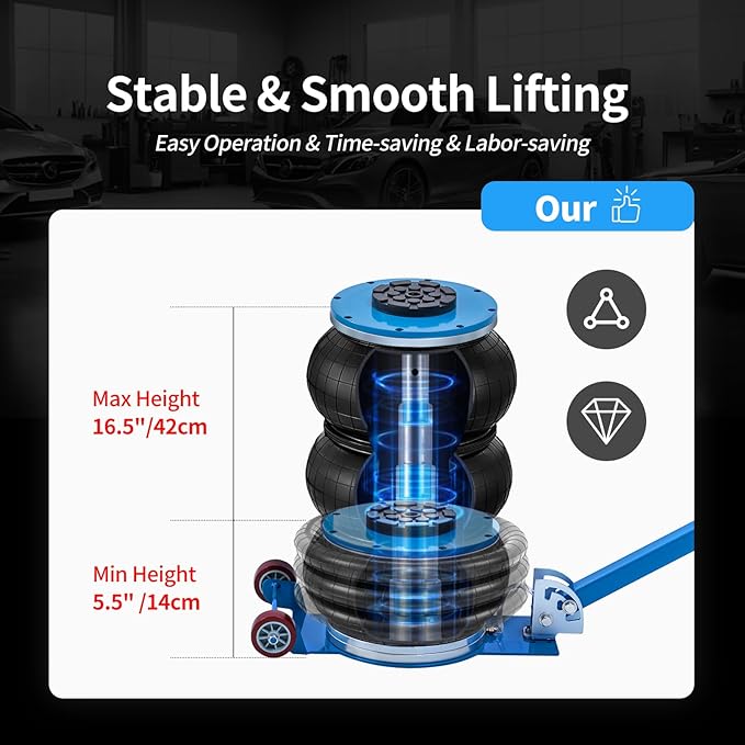 CXRCY 5 Ton Air Jack for Cars & Trucks - 11000LBS Capacity Pneumatic Airbag Jack with Adjustable Long Handle, Fast Lifting up to 16 Inch for Cars,Trucks (Blue Triple Bag Air Jack)