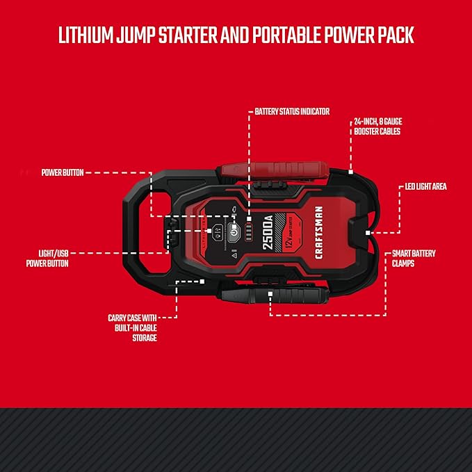 CRAFTSMAN Lithium Jump Starter and Portable Power Pack, CMXCESM262, 3-in-1, 2.4 Amp USB Port, LED Light, 2500 Amps, 12 Volt, for Motorcycle, Car, SUV, Truck, and Marine Batteries