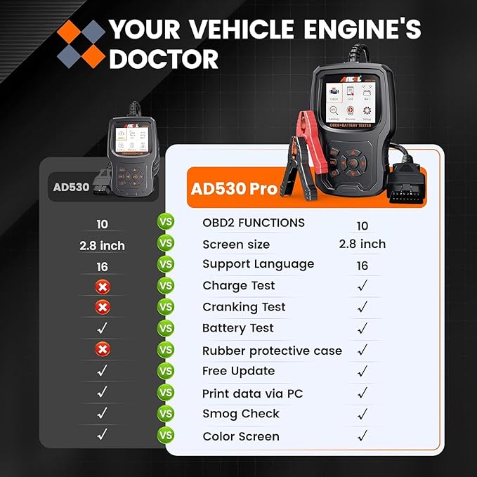 ANCEL AD530 PRO 2 in 1 OBD2 Scanner & Car Battery Tester, Car Scanner Diagnostic Tool with Live Data, 6V 12V Battery Checker with Charging/Cranking Test, Check Engine Code Reader for 1996+ Vehicles