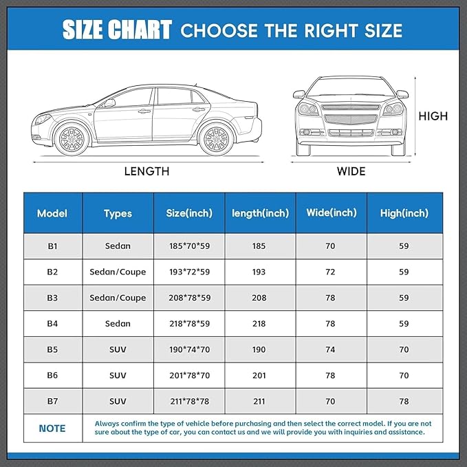 Hail Protector Car Cover for SUV, Anti Hail Car Covers Thick Multi-Layered EVA Outdoor, Hail Proof Car Cover All Weather, Hail Protection Padded Fit Honda CR-V, BMW X3 X4, Audi Q5, Etc