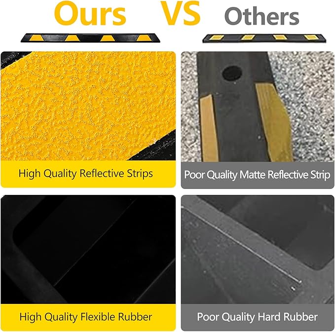 Curb Parking Garage Floor Stopper - 72 Inch Extra Wide Heavy Duty Rubber Parking Lot Stopper, for Vehicles Truck Driveway, Protect Pumpers from Cars Vans Trucks 1PC