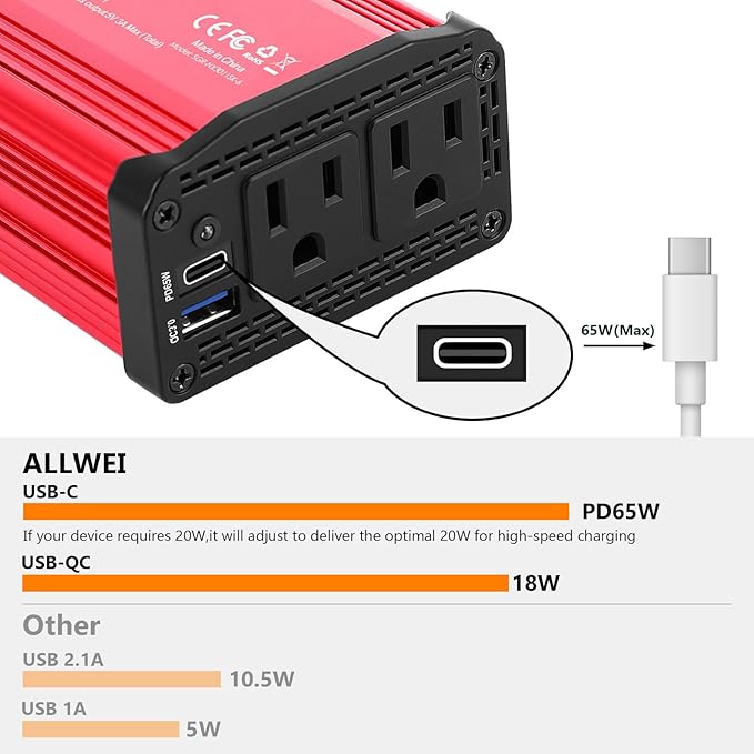 ALLWEI 300W Car Power Inverter with 65W USB-C and 3.0 USB Port - DC 12V to 110V AC Power inverters for Vehicles Converter Fast Charging Ports Car Charger Adapter (Red)