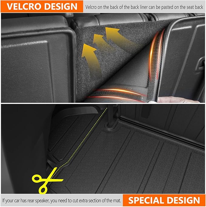 powoq Cargo Mat Compatible with 2020-2025 Toyota Highlander Backrest Mat TPE Cargo Liners Replacement for Toyota Highlander Accessories (Fit 2020-2025 Highlander,Rear Cargo Mat with Backrest Mat)