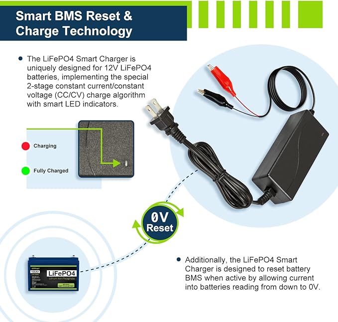 ExpertPower 12V 2A Smart Charger for Lithium LiFePO4 Deep Cycle Rechargeable Batteries [UL Listed]