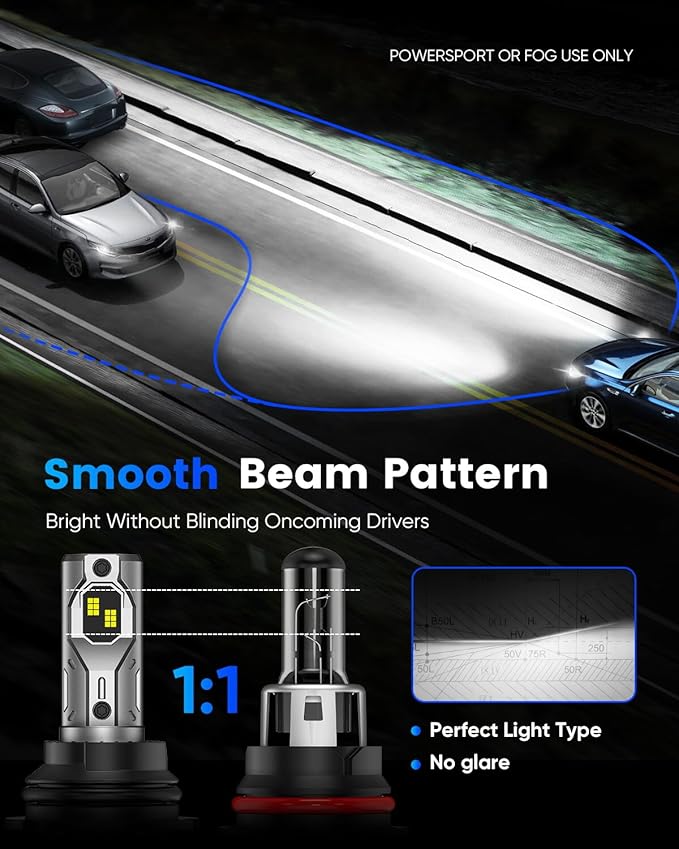 NOVSIGHT 9007 Fog Bulbs Quick Installation