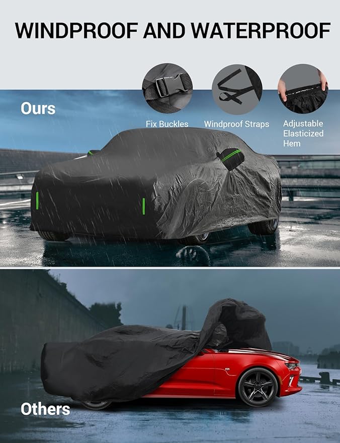 Proadsy 2025 Upgrade Car Cover Custom Fit for Subaru WRX 2008-2025, Waterproof All Weather for Automobiles, Full Exterior Cover Rain Snow Sun Protector Indoor Outdoor Car Cover