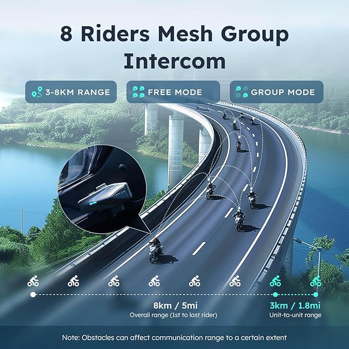 S1 Motorcycle Bluetooth Headset with 3 Intercom Modes, 8-Rider Mesh Communication, AI Voice, FM Radio, Auto Volume, Waterproof, Fast Charging for Helmet/ATV/UTV/Snowmobile(Grey)