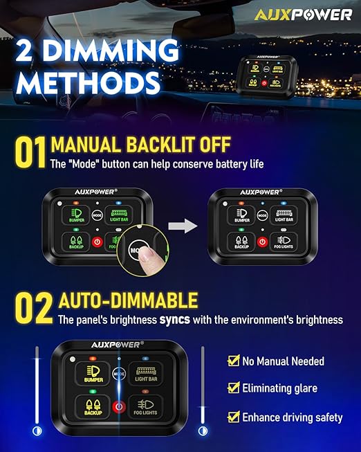 Auxpower RGB 4 Gang Switch Panel A24 Auxiliary Switch Panel with Relays Box 3 Lighting Modes Auto Dimmable Backlit Switch Panel 12V Waterproof Off Road Control Panel for Truck Marine UTV Car