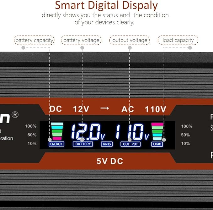1000W/2000W (Peak) Car Power Inverter 12v to 110v DC to AC Converter with Dual AC Outlets LCD Display,1000 Watt Power Inverters for Vehicles Car RV Truck