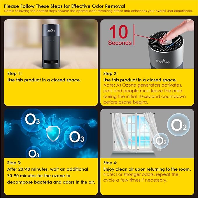 LKT Car Ozone Generator - Remove Smoke Odor from Car, Foul Smell from Bathroom, Odor Eliminator, Portable Ozone Machine, Air Purifier Deodorizer for Home, Office, Smoke, Car, Pet etc.