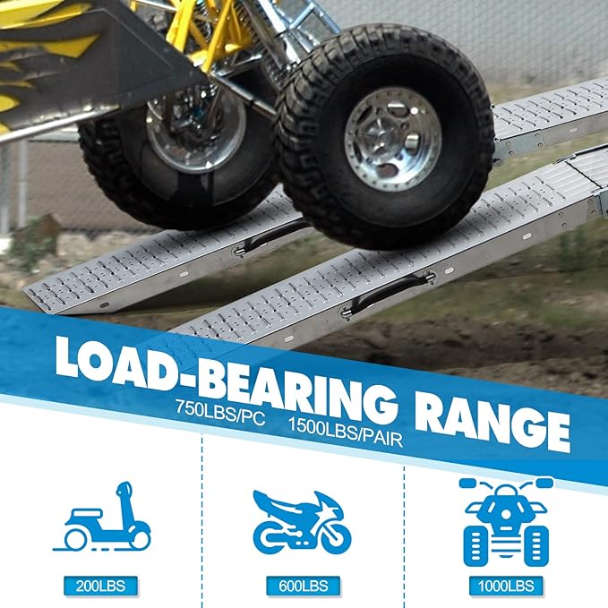 78.7" L × 8.6" W Loading Ramps for Pickup Trucks(2 Pcs),1500LBS Folding Truck Ramps(with Handle),Motorcycle Ramp, ATV Ramps for Lawn Mower,Snow Blower,Dirt Bikes,Car Tailgate,Golf Carts,UTV