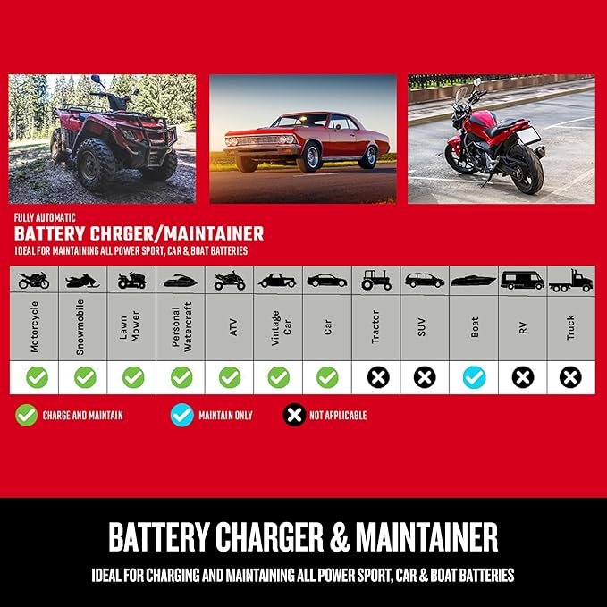 CRAFTSMAN Battery Charger and Maintainer, CMXCESM162, 4-in-1, Fully Automatic, Battery Tester, 15 Amps, 6 Volt, 12 Volt, for Car, SUV, Truck and Marine Batteries