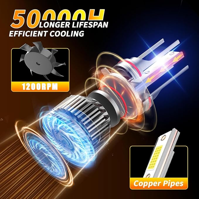 High Low Beam Fog Light Bulbs Combo Pack Fit For Ford Focus 2012 2013 2014 2015 2016 2017 2018 Driving Light Plug and Play,6500K White Car Lamp Bulb Kit,IP68 Pack of 6