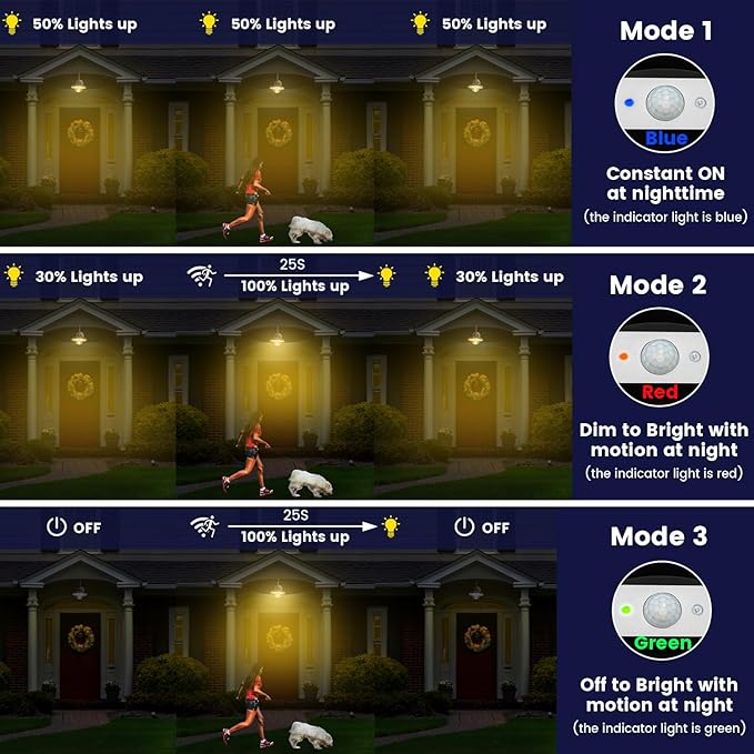 SIEDiNLAR Solar Barn Light Outdoor 3 Modes 2 Lighting, Aluminum Gooseneck Wall Light Vintage Farmhouse Waterproof with Remote & Motion Sensor for Barn Garage Shed Chicken Coop Dark Bronze (1 Pack)