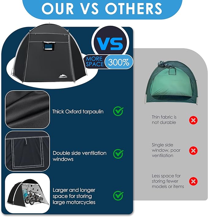 11.5'*6.9'*5.4' Bike Storage Shed Tent, Outdoor Portable Bike Storage, 210D Oxford Fabric PU4000 Waterproof, 2 Rolling Doors, Store 4~8 Bikes, Motorcycles or Large Motorcycles, Without Floor