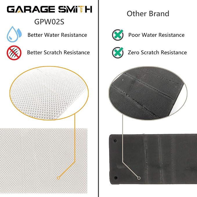 AMPULLA Garage Wall Protector Car Door Protectors, Designed in Germany (4-Pack White)