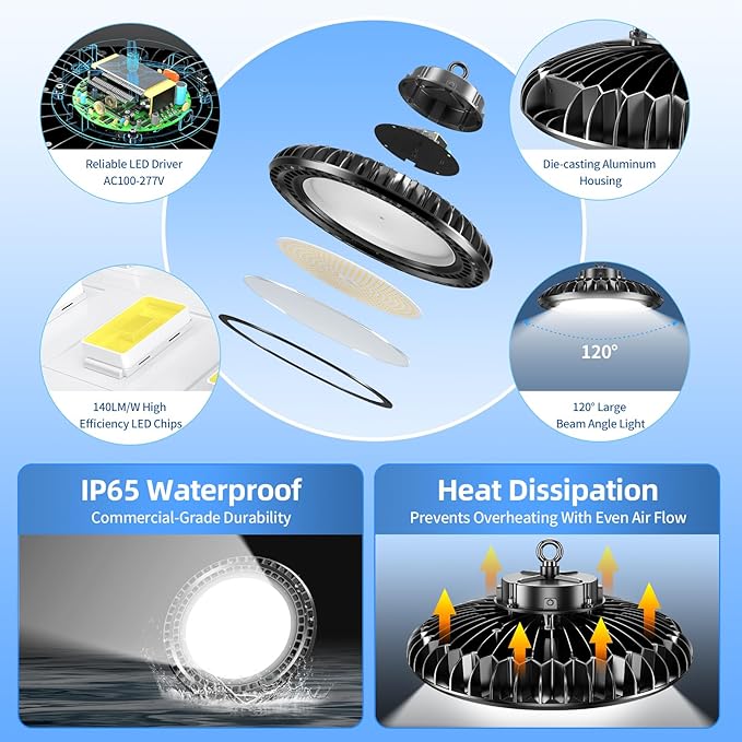 9 Pack 500W LED High Bay Light 72,500LM DLC ETL Listed Industrial Grade UFO Light Dimmable IP65 Waterproof 5000K Commercial Bay Lighting for Warehouse Garage Factory 110V 120V
