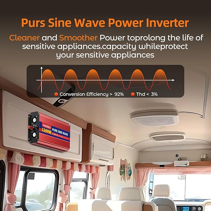 1200W Pure Sine Wave Inverter, 12V DC to 110V/120V AC Power Inverter for RV、Off Grid、Truck、with 2 AC outlets and LCD Display