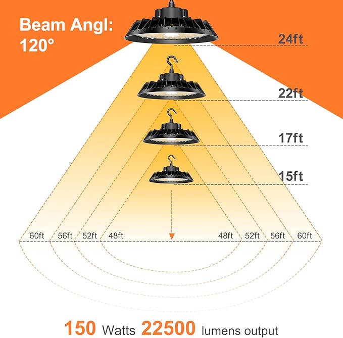 9Pack LED High Bay Lights, Super Bright 200W UFO High Bay LED Shop Lights, 30000LM 5000K, 0-10V Dimmable, 5' Cable Plug, IP65 Waterproof, ETL Listed Plug & Play Lighting for Gym Factory Warehouse