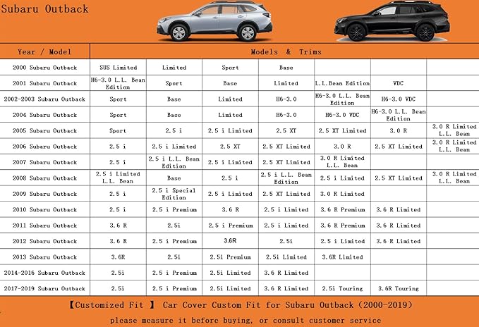 Kayme 7 Layers SUV Car Cover Custom Fit for Subaru Outback (1994-2025) Waterproof All Weather for Automobiles, Outdoor Full Cover Rain Sun UV Protection.Black