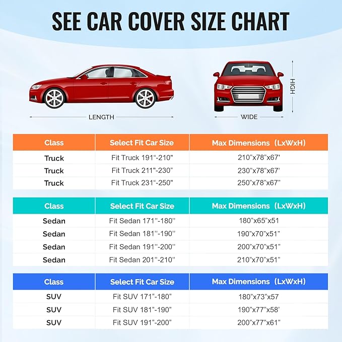 30 Layers SUV Car Cover for Automobiles All Weather Waterproof, Outdoor Snowproof UV Protection Windproof, Door Zipper, Soft Cotton, Heavy Duty Universal Car Covers, (Silver, Fit SUV 181"-190")