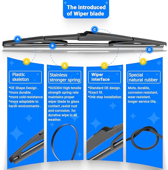 Windshield Wiper Blades Replacement for 2011-2020 Toyota Sienna Original Factory Quality Front Rear Wipers Blade Set for My Car - 28" 20" 16" (Pack of 3)