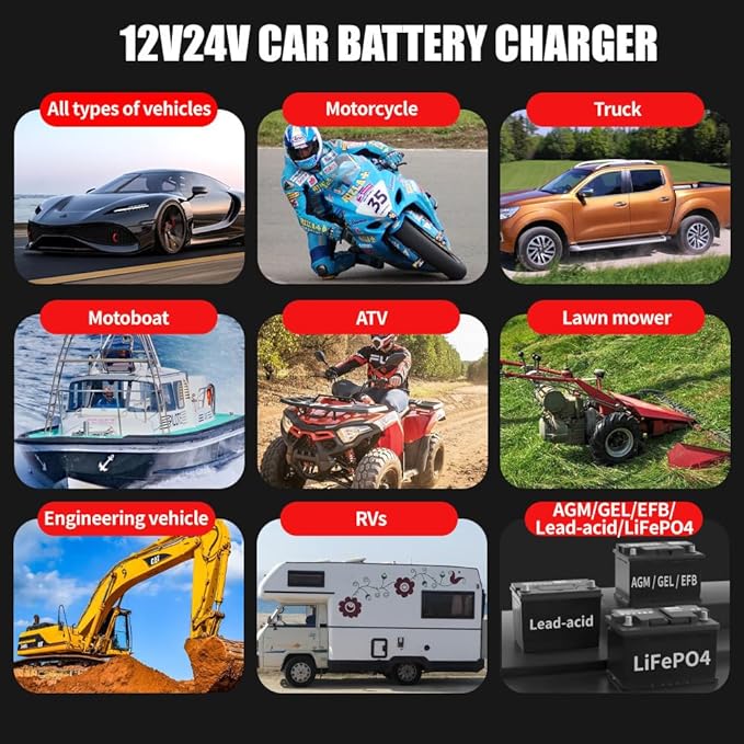 20-Amp Car Battery Charger, 12V/20A and 24V/10A LiFePO4,Lead-Acid(AGM/Gel/SLA) Automatic Smart Trickle Charger Maintainer,Desulfator, 300W Fast Charging for Automotive Truck Motorcycle Lawn Mower Boat