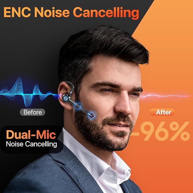 Bluetooth Headset with Microphone,V5.4 Bluetooth Earpiece with Charing Case 150H Standby Time Hands Free Headset with Noise Canceling for Work Business Office Trucker(Black)