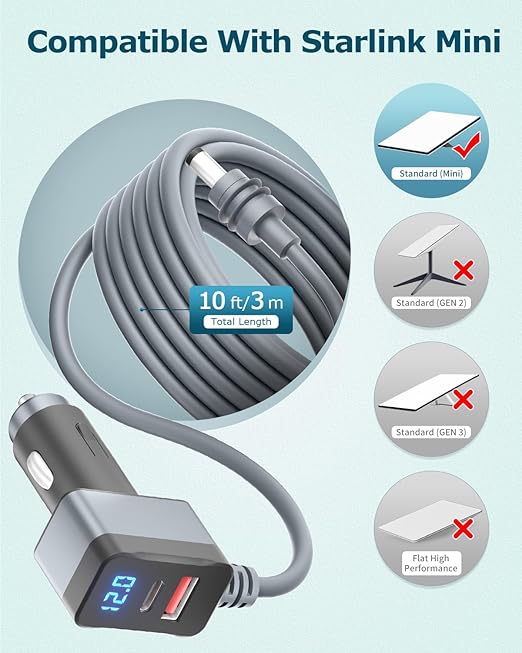 3 in 1 Starlink Mini Cable 12V Adapter 10FT Car Charger for Starlink Mini Power Cable Cigarette Lighter Adapter DC 12V-24V with Digital Display, Durable USB C PD 36W and USB A 18W Port Gray 18AWG 3M
